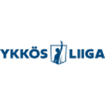 Logotipo de Ykkosliiga