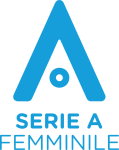 Logotipo de Serie A - Fém.
