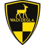 Logotipo de Wadi Degla