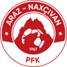 Logotipo de Araz