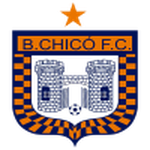 Logotipo de Chico