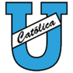Logotipo de Universidad Catolica