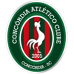 Logotipo de Concórdia