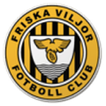 Logotipo de Friska Viljor