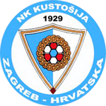 Logotipo de Kustosija