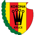 Logotipo de Korona Kielce II