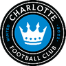 Logotipo de Charlotte
