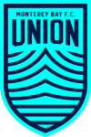 Logotipo de Monterey Bay