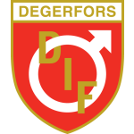 Logotipo de Degerfors IF
