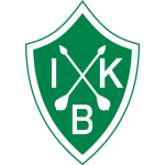 Logotipo de IK brage