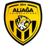 Logotipo de Aliağa FAŞ