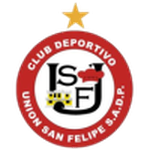 Logotipo de Union San Felipe