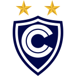 Logotipo de Cienciano