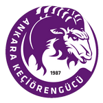 Logotipo de Keçiörengücü