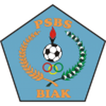 Logotipo de ?