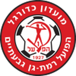 Logotipo de Hapoel Ramat Gan