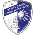 Logotipo de Ironi Kiryat Shmona