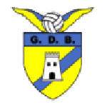 Logotipo de Bragança