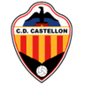 Logotipo de Castellón
