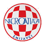 Logotipo de Croatia Zmijavci