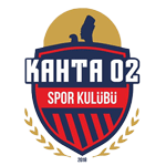 Logotipo de Kahta 02 Spor