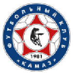 Logotipo de KAMAZ