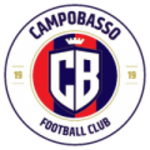 Logotipo de Campobasso FC