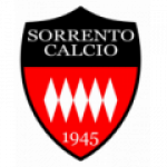 Logotipo de Sorrento